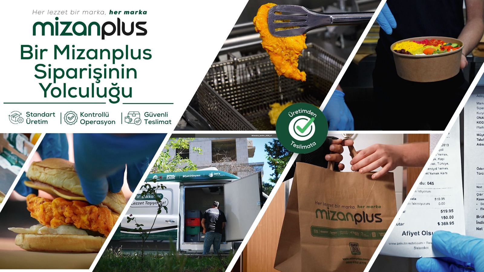 Bir Mizanplus siparişinin yolculuğu